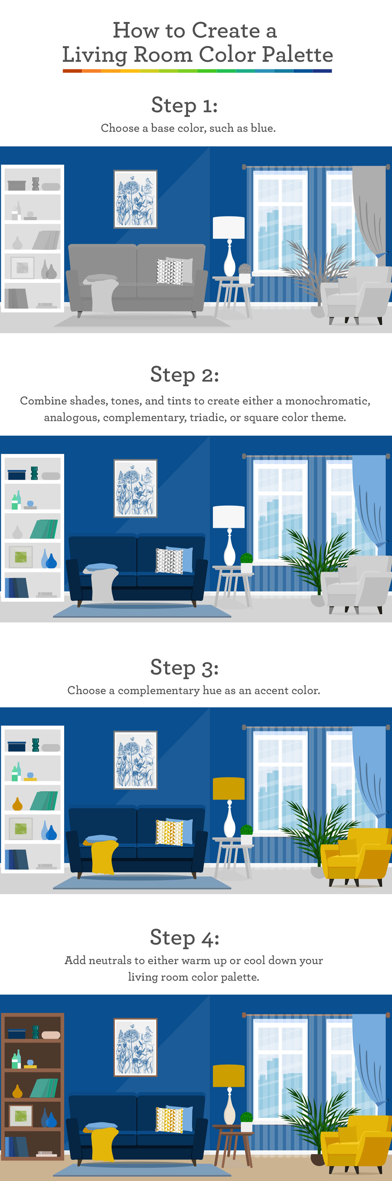 Interior design basics of color palette